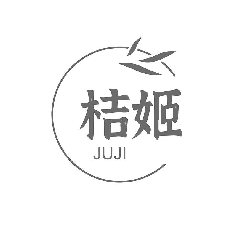 03类商标转让