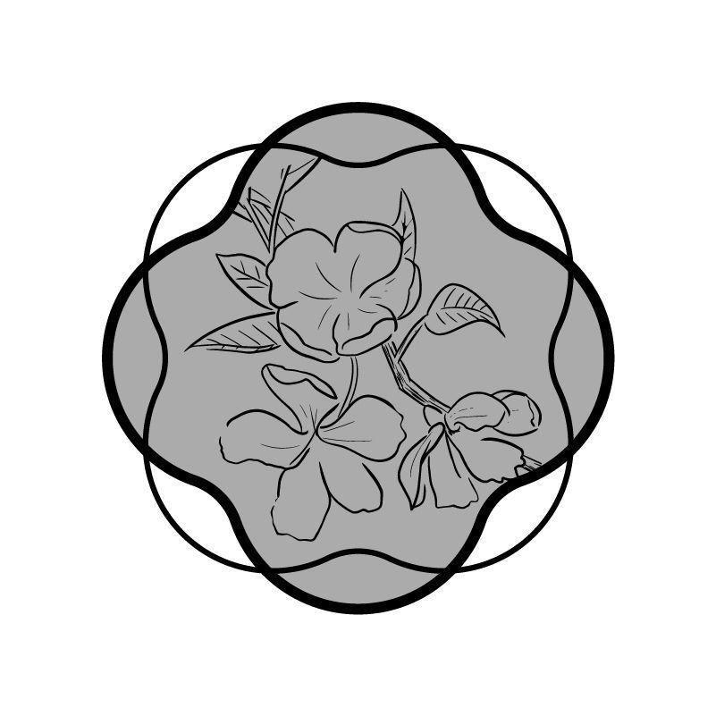 03类商标转让
